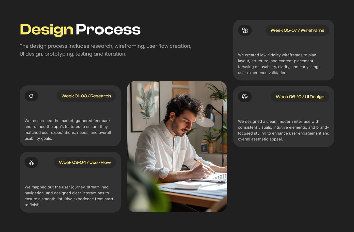 Video Editor case study, part 5 of 16